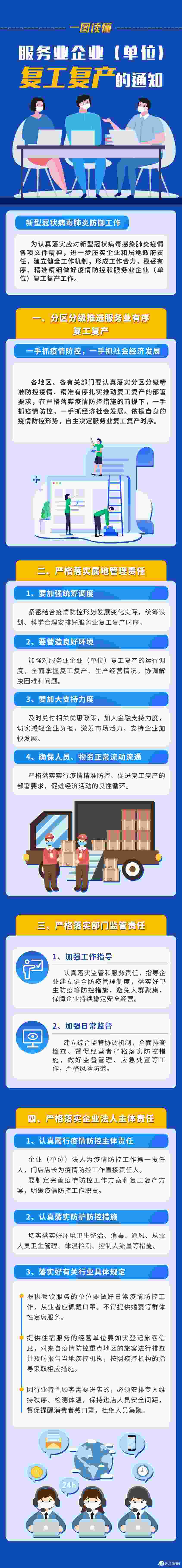 服務業(yè)復工復產通知.jpg