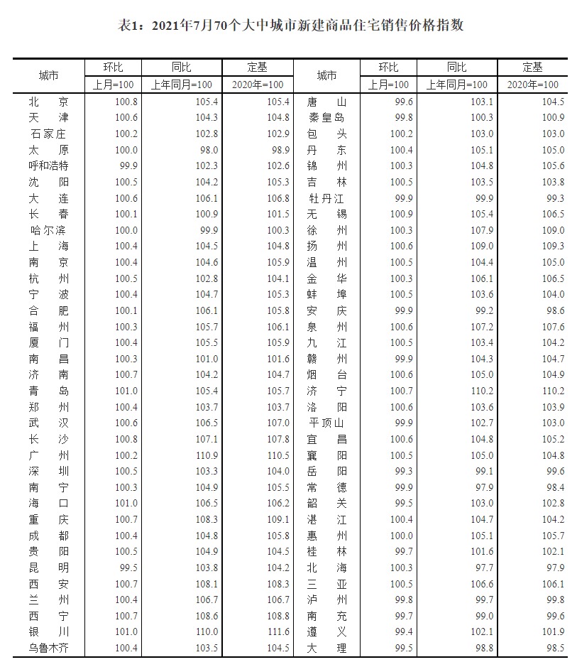 1629083530705917.png a111.png