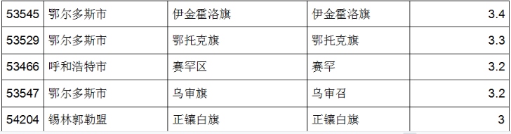 1675926280236674.png 微信圖片_20230209150404.png