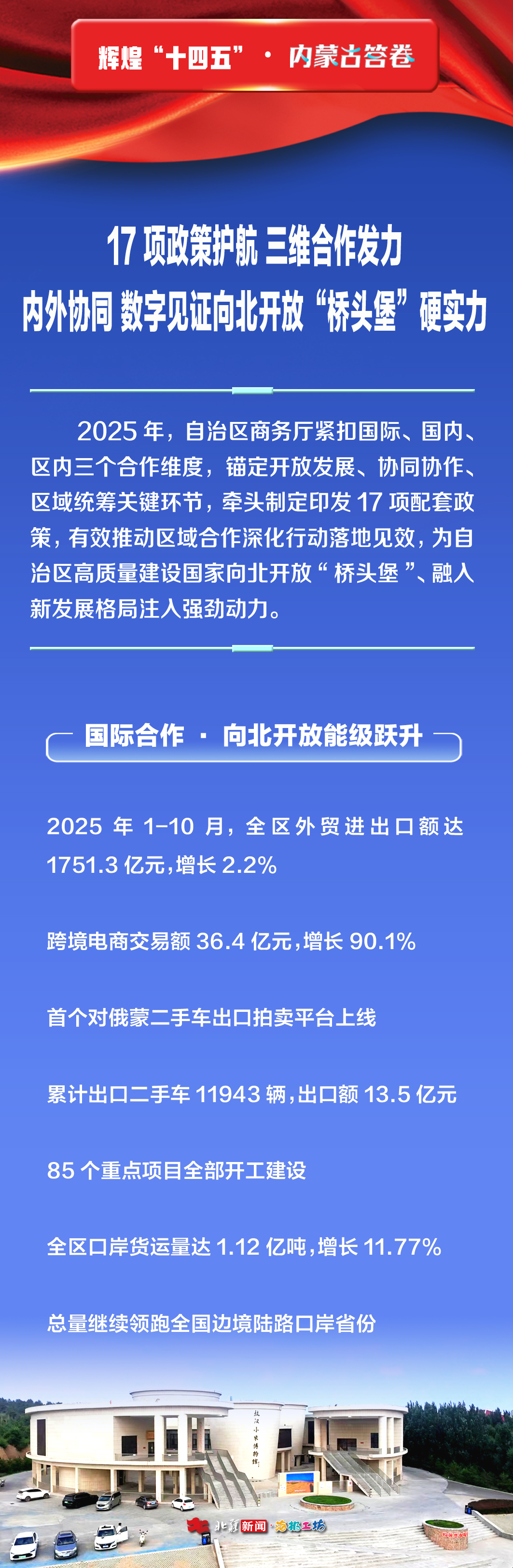 橋頭堡1.jpg