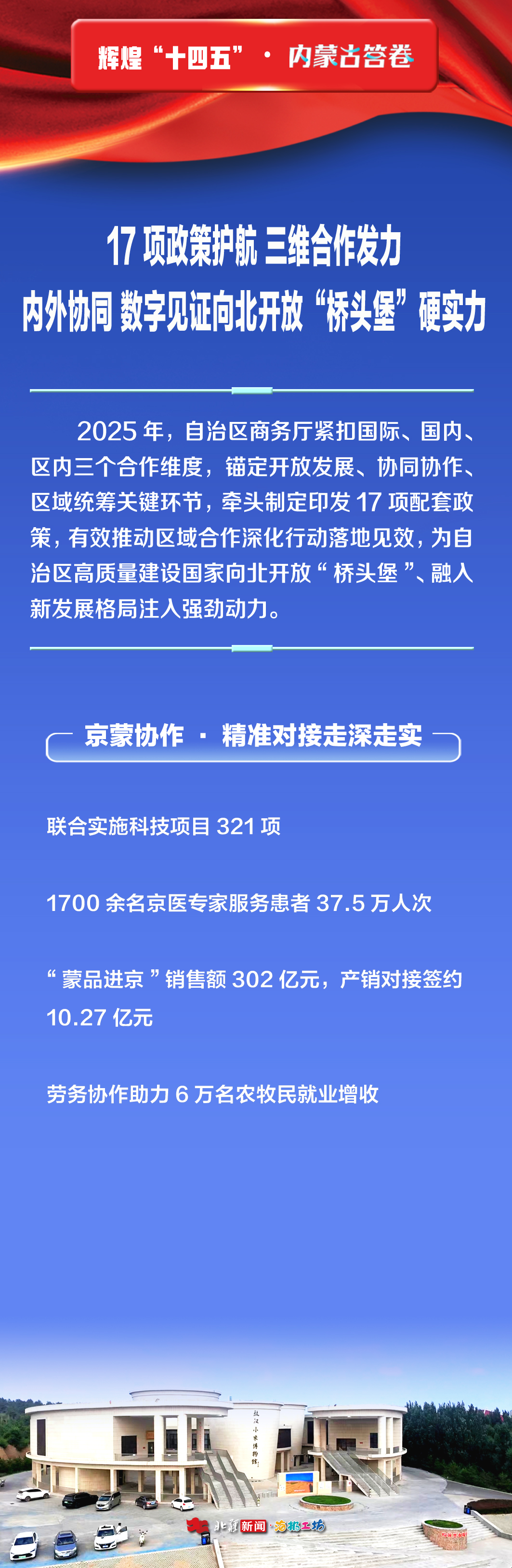 橋頭堡3.jpg