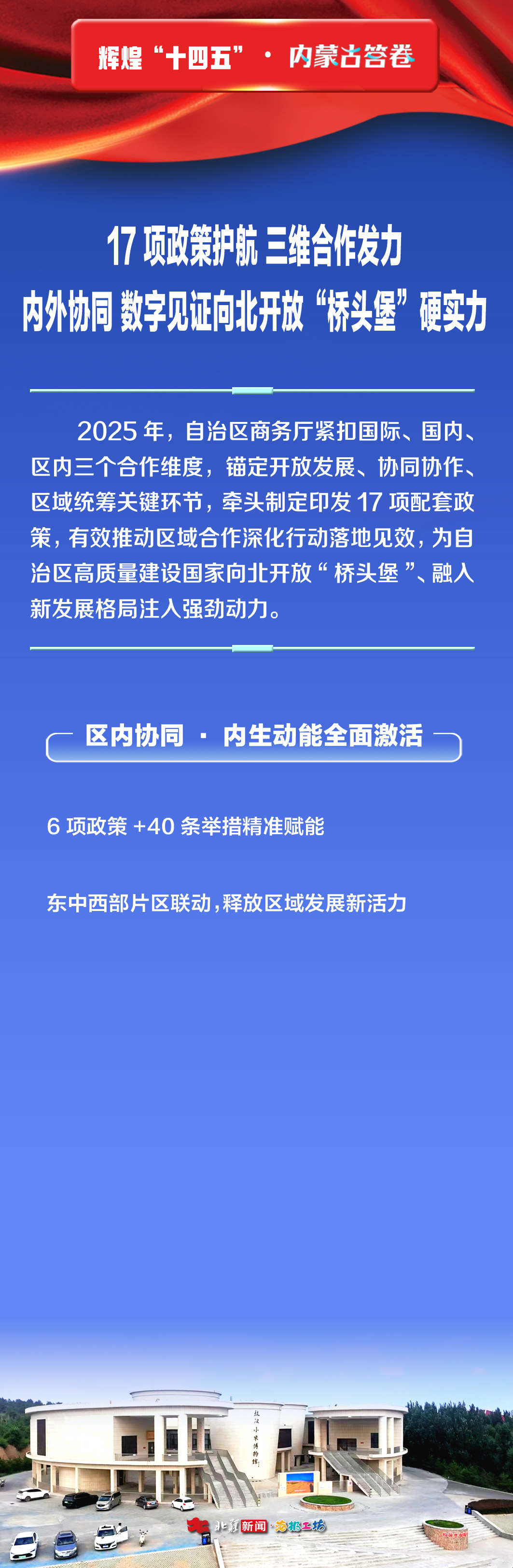 橋頭堡4.jpg