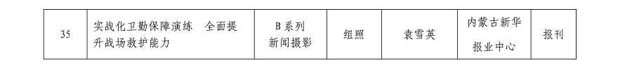 內(nèi)蒙古新華報(bào)業(yè)中心26年初評(píng)作品AB系列總目錄(1)(1)_04.png