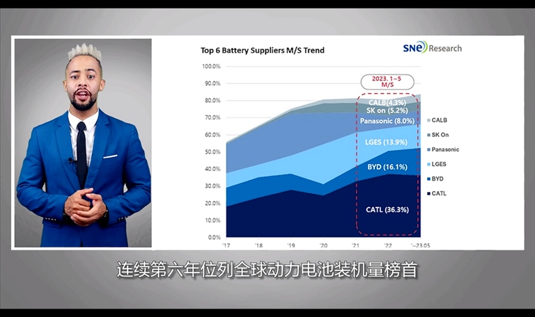 【國(guó)際3分鐘】跟中國(guó)公司合作？攪黃它！_fororder_企業(yè)微信截圖_20230728184726