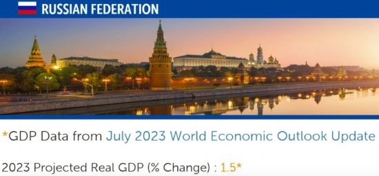 △IMF在7月全球經(jīng)濟(jì)展望報(bào)告（俄羅斯部分）中預(yù)測(cè)，今年俄國(guó)內(nèi)生產(chǎn)總值（GDP）將增長(zhǎng)1.5%。