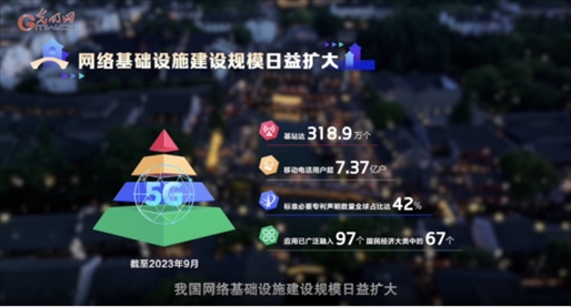 【烏鎮(zhèn)“網(wǎng)事”】數(shù)據(jù)微視頻｜共赴“十年之約”，共逐“數(shù)”字之夢(mèng)