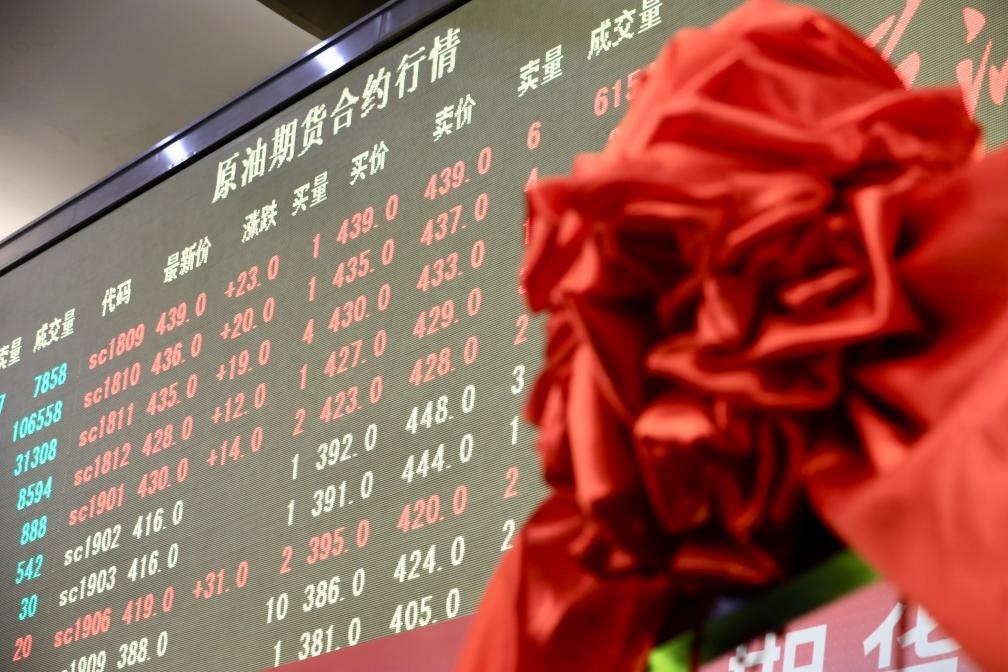 2018年3月26日，上海原油期貨上市當(dāng)日的交易情況