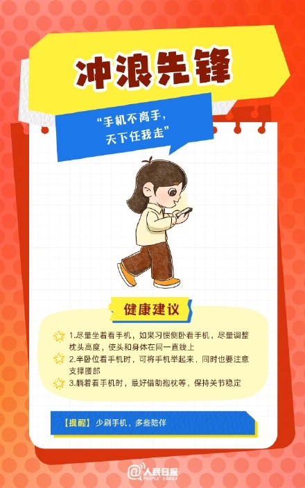 春節(jié)人設圖鑒，哪一個是你？