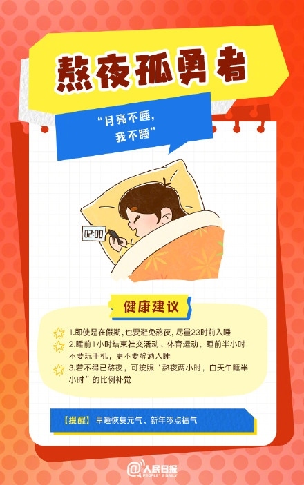 春節(jié)人設圖鑒，哪一個是你？