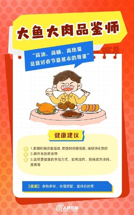 春節(jié)人設圖鑒，哪一個是你？