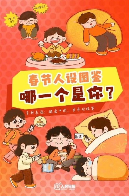 春節(jié)人設圖鑒，哪一個是你？