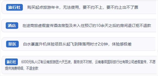 “人民投訴”用戶投訴在線旅游平臺(tái)虛假宣傳、購買的旅游卡無法預(yù)約、景區(qū)項(xiàng)目體驗(yàn)差、定制游服務(wù)欺詐等問題。（“人民投訴”平臺(tái)截圖）