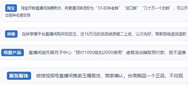 “人民投訴”用戶投訴直播間網(wǎng)購珠寶玉石、家電、培訓(xùn)課程等產(chǎn)品遭遇欺詐的情況。（“人民投訴”平臺(tái)截圖）