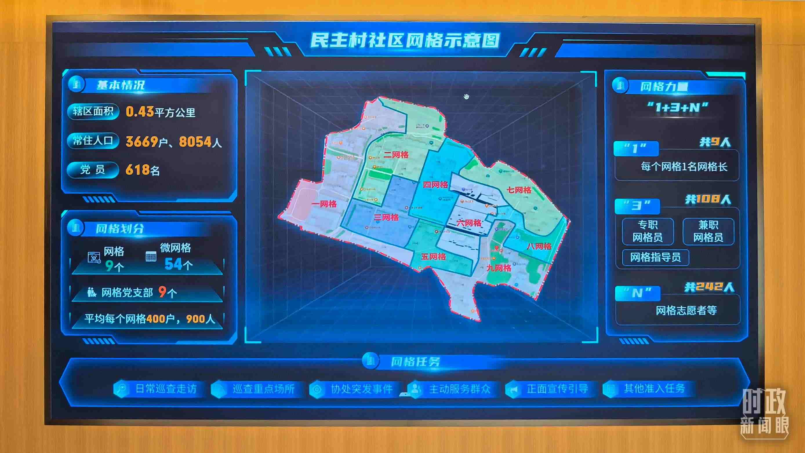 △民主村社區(qū)網(wǎng)格示意圖。（總臺央視記者邢彬拍攝）
