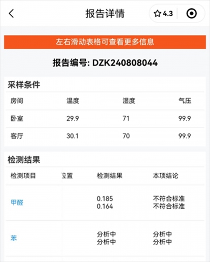 消費者通過“人民投訴”平臺反映租房后第一天眼睛刺痛，自費檢測甲醛超標，租房平臺客服、管家等相互推諉不解決。（圖片來自“人民投訴”用戶）