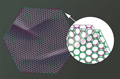 圖中兩片石墨烯以略微偏移的“魔角”堆疊在一起，既可以成為絕緣體，也可以成為超導(dǎo)體。圖片來源：美國麻省理工學(xué)院