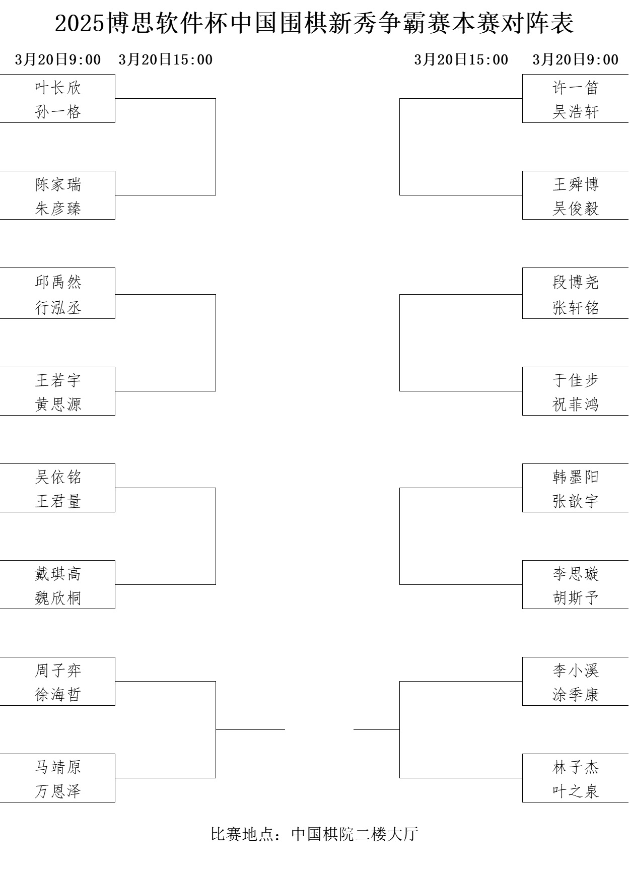 本賽對(duì)陣表。中國(guó)圍棋協(xié)會(huì)供圖