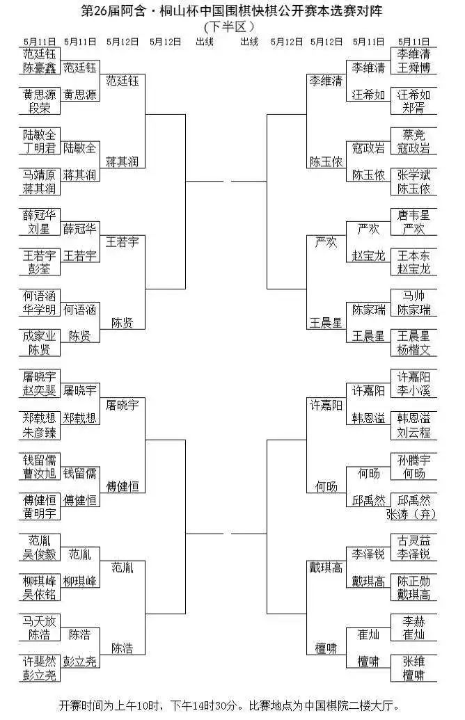 對陣表。中國圍棋協(xié)會供圖